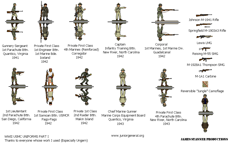 Marine Corps Uniforms